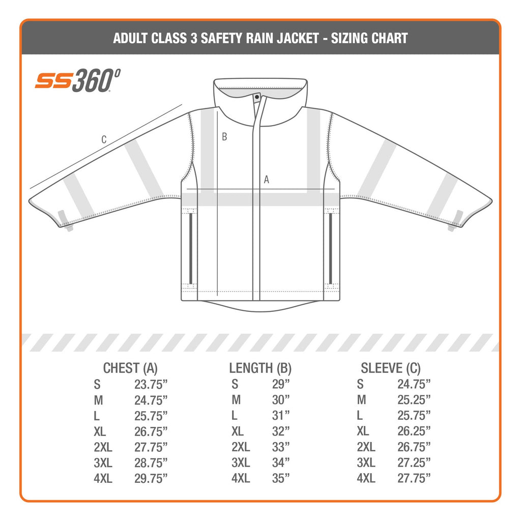 SafetyShirtz - SS360º ANSI Class 3 American Grit Rain Jacket